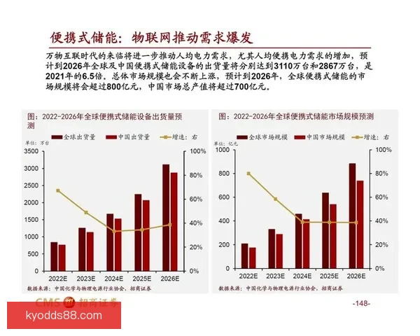 体育竞猜预测新思路 如何通过数据分析提升投注成功率